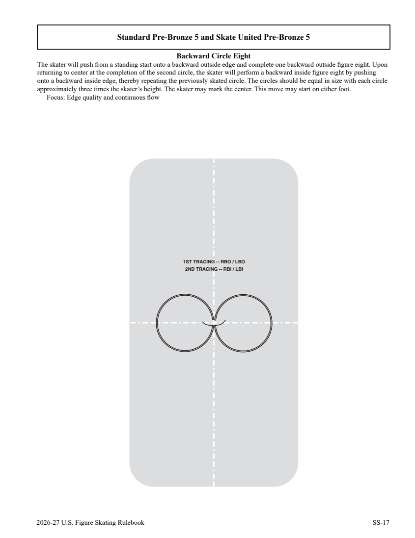 2026/27 US skating skills rules and diagrams original page 259