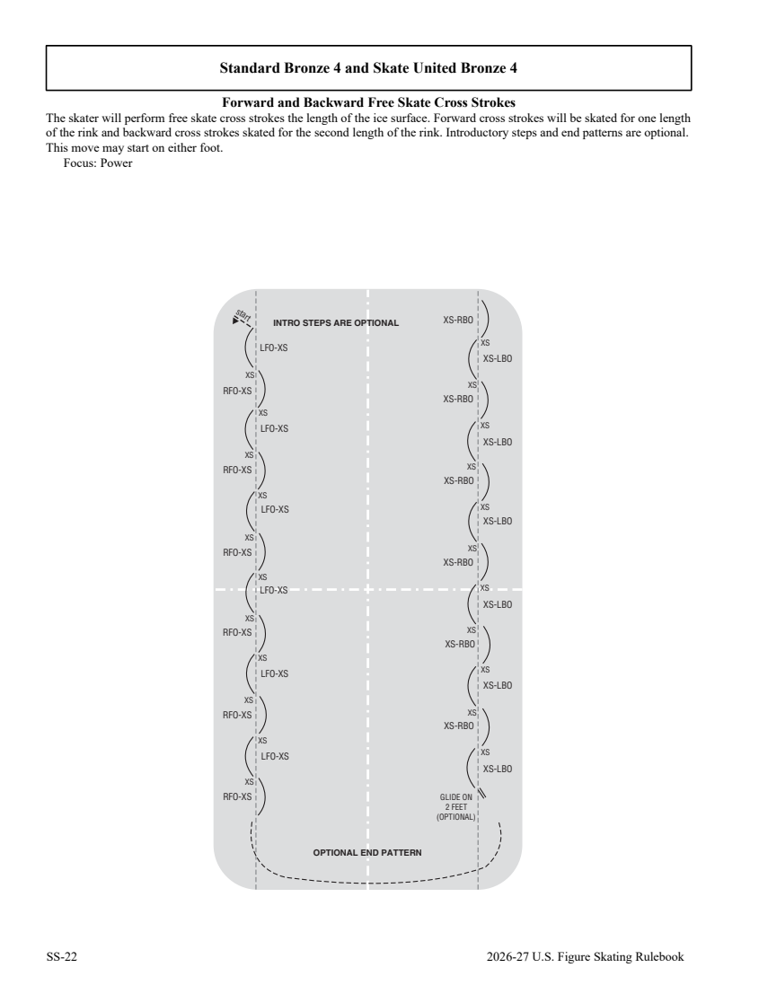 Skating skills rule 5104, diagram page 264