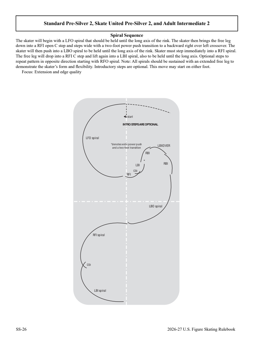 Skating skills rule 5105, diagram page 268