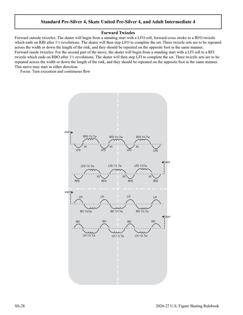 2026/27 US skating skills rules and diagrams original page 270