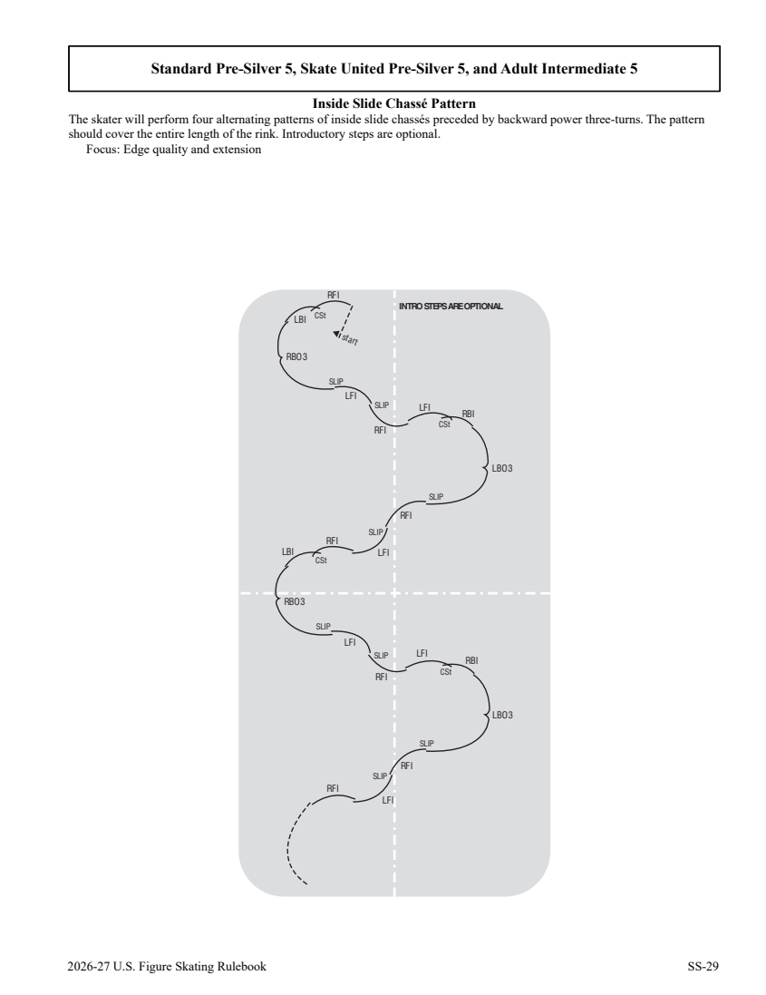 2026/27 US skating skills rules and diagrams original page 271