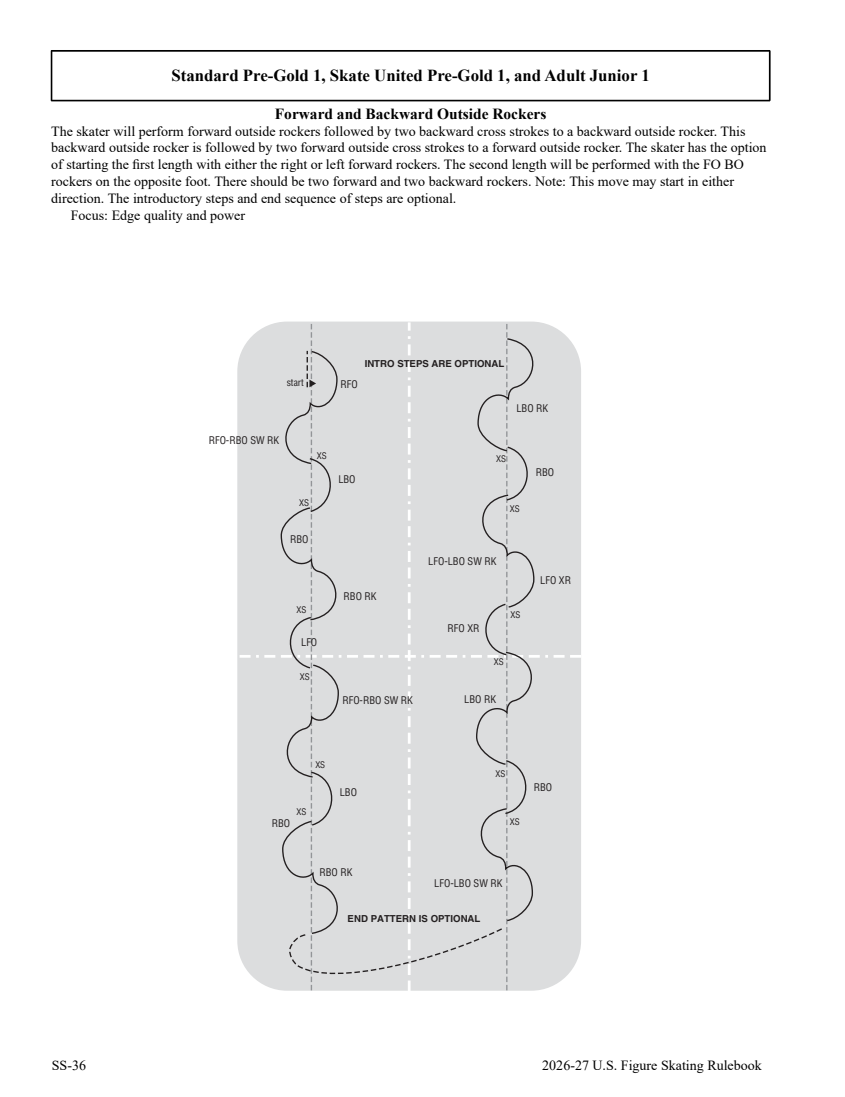 2026/27 US skating skills rules and diagrams original page 278