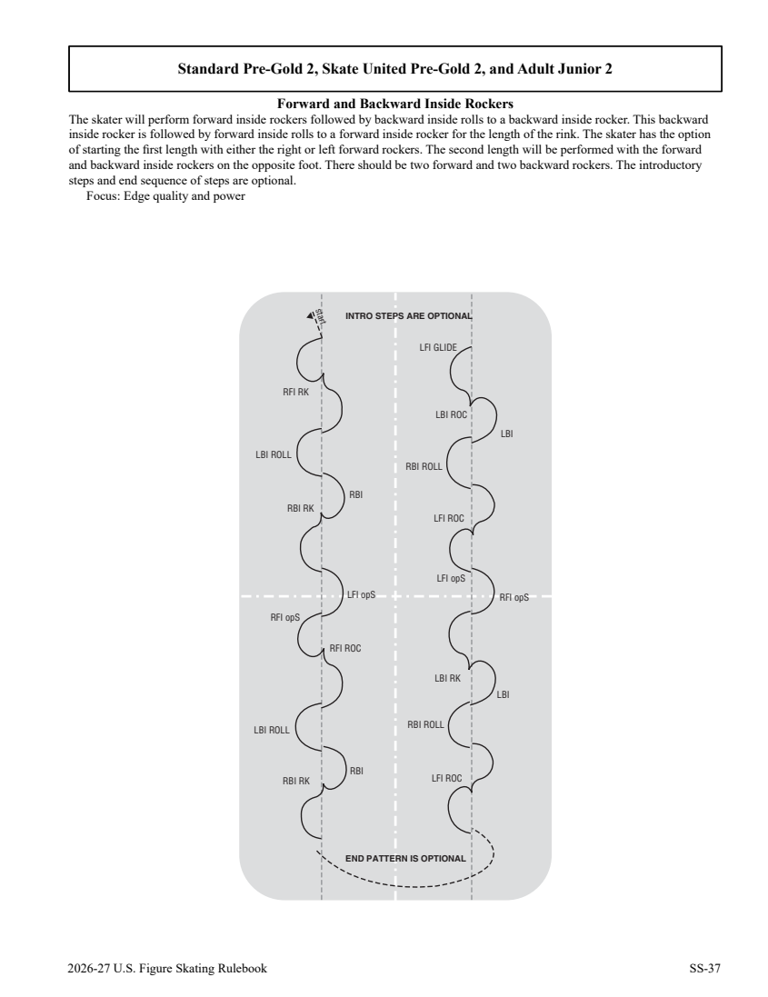 2026/27 US skating skills rules and diagrams original page 279